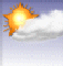 Forecasts