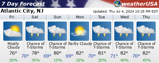Click for Forecast for Atlantic City, NJ from weatherUSA.net