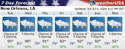 US Cities 7 Day Weather Forecasts – 0